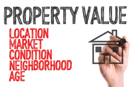 Property Management Blog